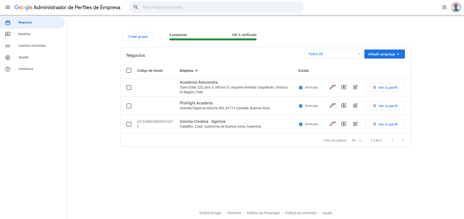 Panel de Google Administrador de Perfiles de Empresa mostrando la lista de negocios verificados